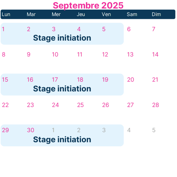 Stage Initiation Parapente Chambéry 2