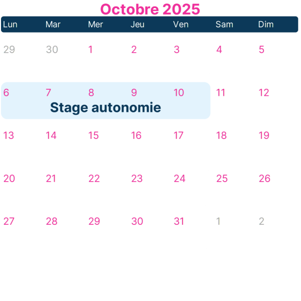 Stage Autonomie Parapente Chambéry 2